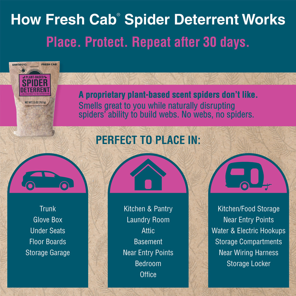 Practical Living Fresh Cab Spider Deterrent for daily home and personal routines with general everyday essentials