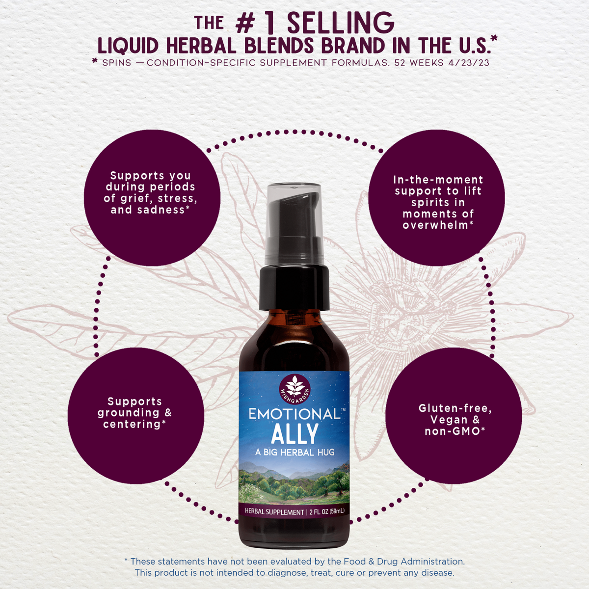 Everyday Home Emotional Ally - Herbal Supplement for daily home and personal routines with general everyday essentials