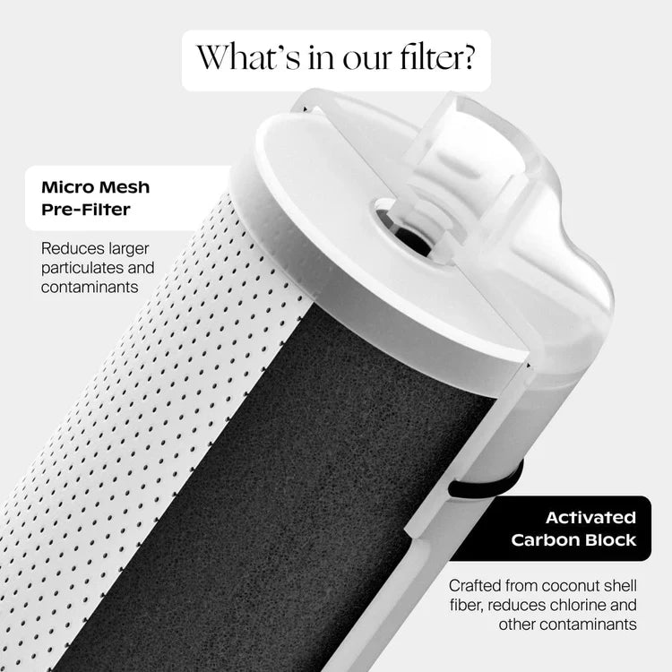 Practical Living Faucet Filter, 2 pack for daily home and personal routines with general everyday essentials