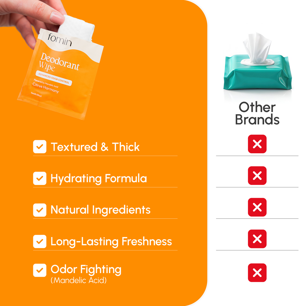 Everyday Home Deodorant Wipes with AHA for daily home and personal routines with bath body and hygiene