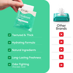 Everyday Home Deodorant Wipes with AHA for daily home and personal routines with bath body and hygiene