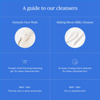 Home Essentials Fantastic Face Wash Traveler for daily home and personal routines with facial skin and sun care