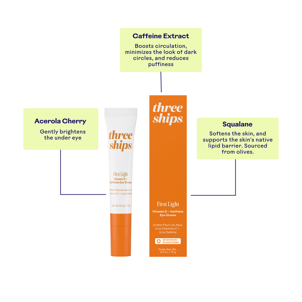 Everyday Home First Light Vitamin C + Caffeine Eye Cream for daily home and personal routines with facial skin and sun care