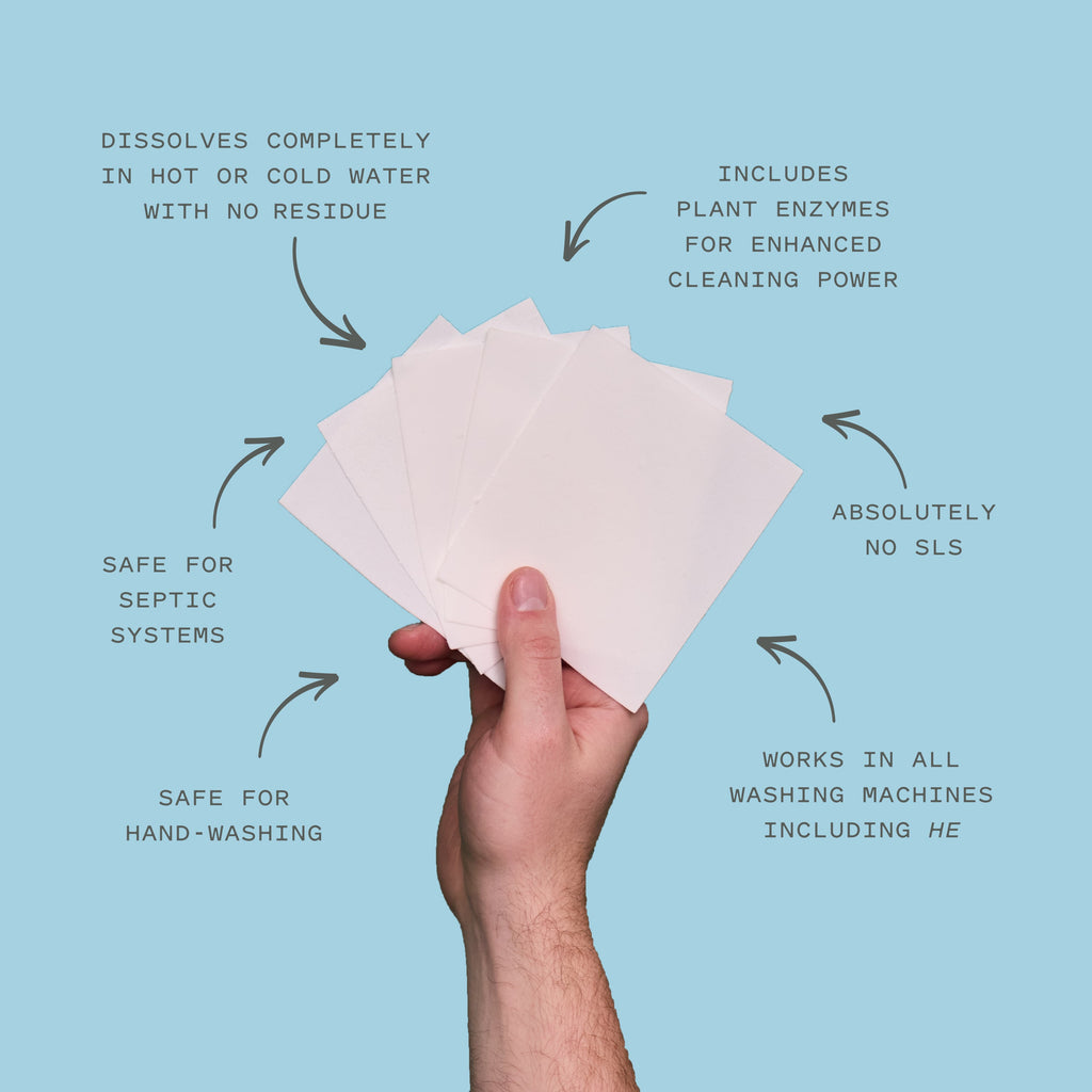 Home Essentials Laundry Detergent Sheets - Super-Concentrated for daily home and personal routines with cleaning laundry and paper products