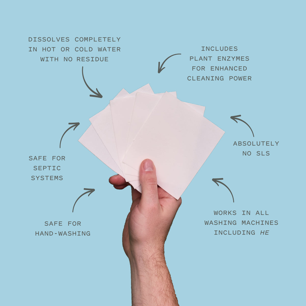 Home Essentials Laundry Detergent Sheets - Super-Concentrated for daily home and personal routines with cleaning laundry and paper products