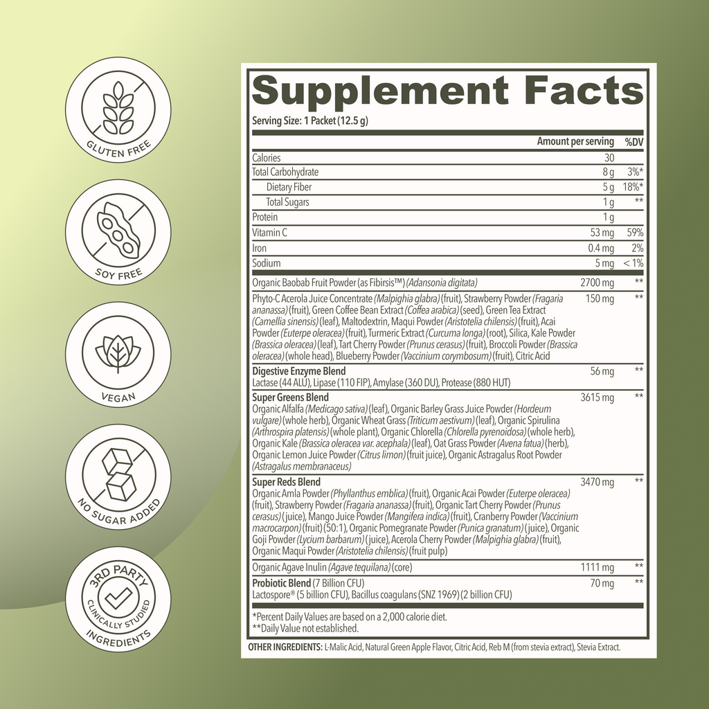 Home Essentials Greens + Superfood for daily home and personal routines with pantry foods and beverages