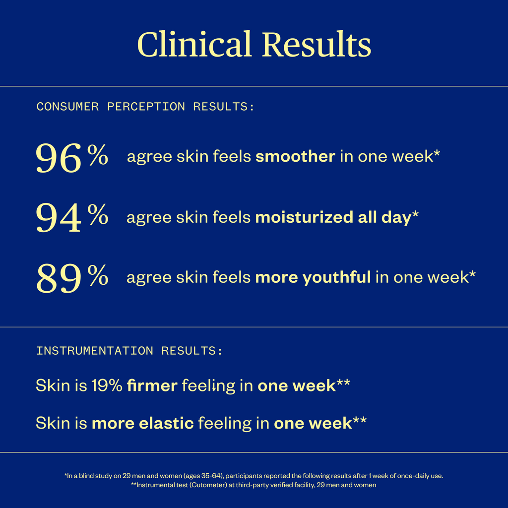 Routine Ready Golden Hour Body Serum for daily home and personal routines with facial skin and sun care