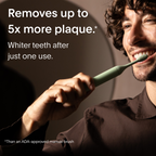 Daily Care Brush Replacement Heads for daily home and personal routines with oral care