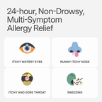 Daily Care All Day Allergy Relief Caplets - Cetirizine HCl 10mg for daily home and personal routines with general everyday essentials