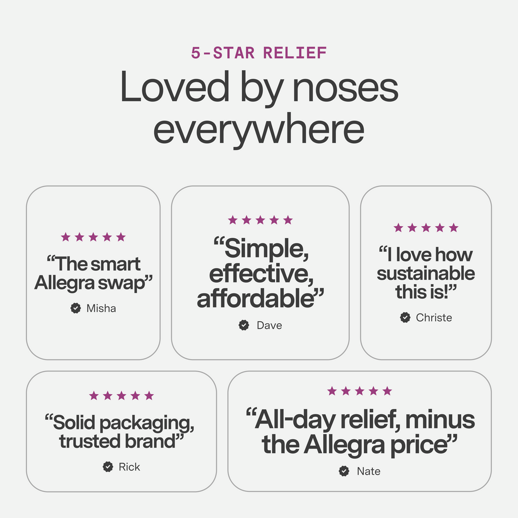 Home Essentials Allergy Relief Tablets - Fexofenadine HCl 180mg for daily home and personal routines with general everyday essentials