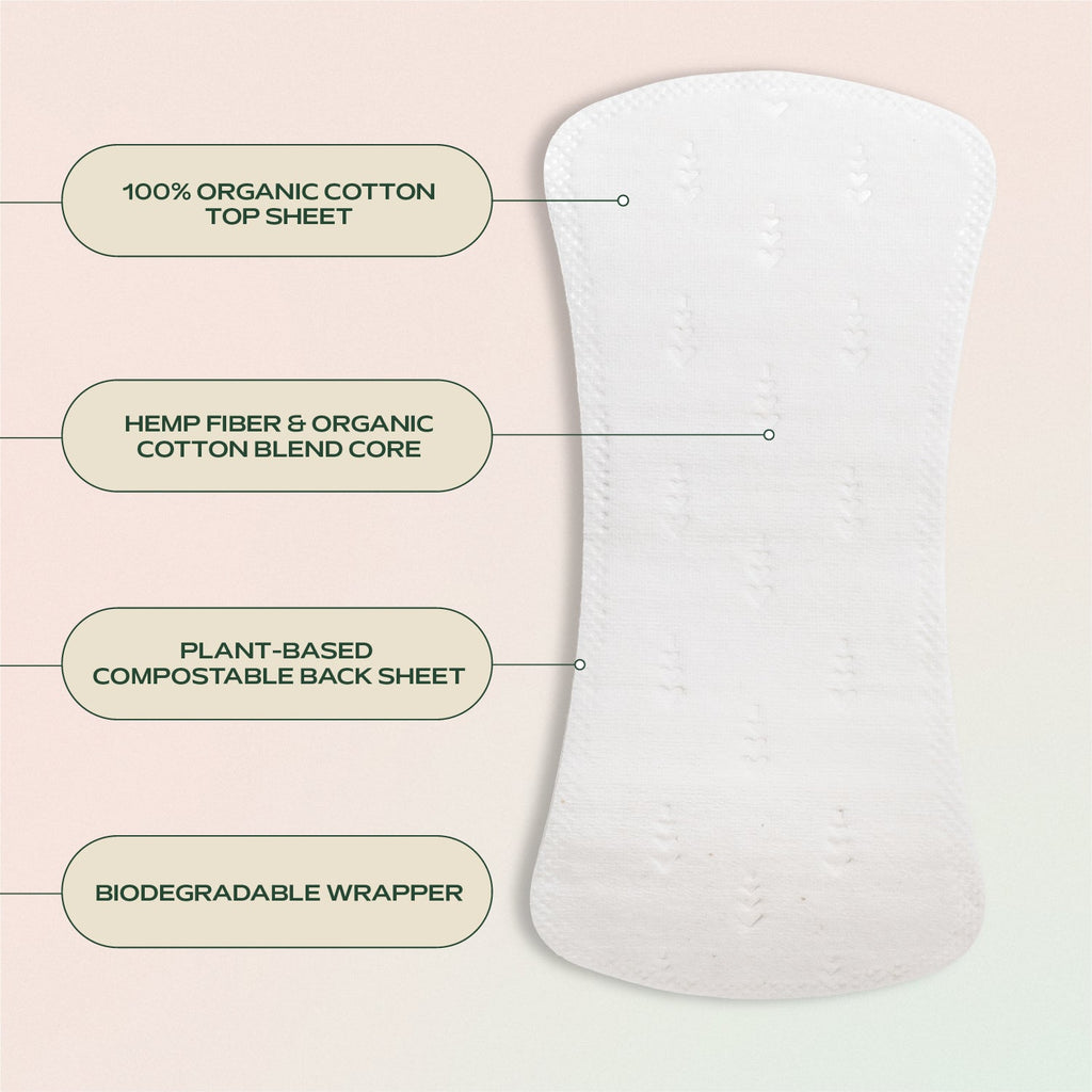 Everyday Home Hemp Pantyliners for daily home and personal routines with bath body and hygiene