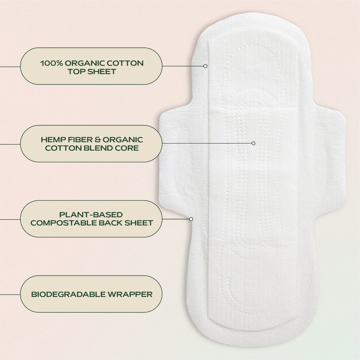 Practical Living Hemp Super Pad for daily home and personal routines with bath body and hygiene