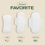 Practical Living Hemp Super Pad for daily home and personal routines with bath body and hygiene