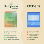 Routine Ready Hemp Overnight Pads for daily home and personal routines with bath body and hygiene