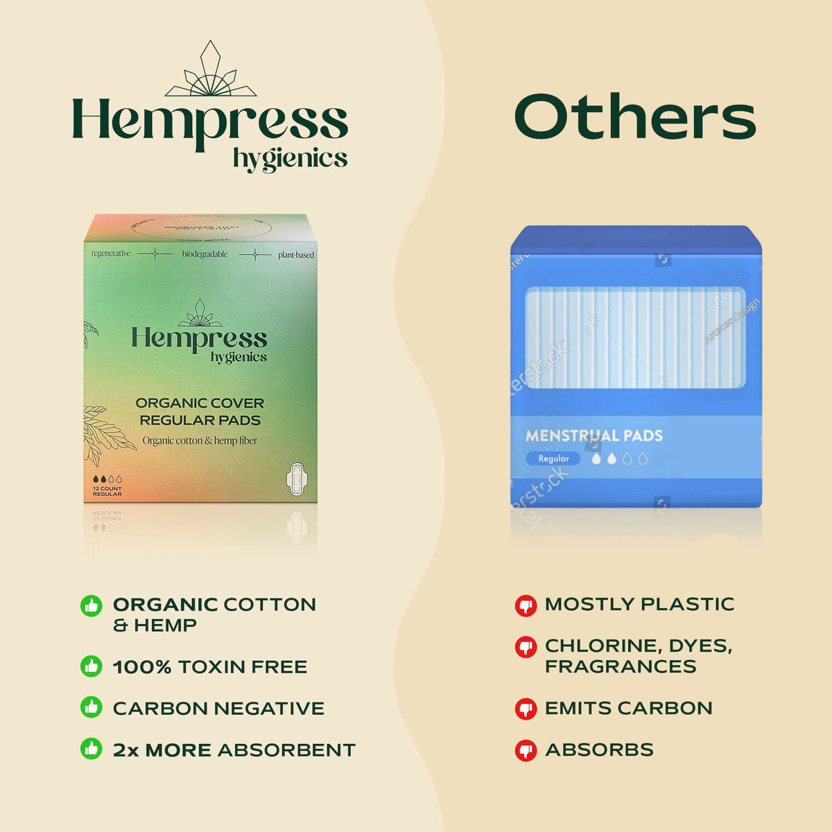 Routine Ready Hemp Overnight Pads for daily home and personal routines with bath body and hygiene