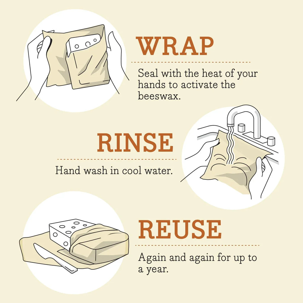 Practical Living Beeswax Wrap for Food - Medium for daily home and personal routines with pantry foods and beverages