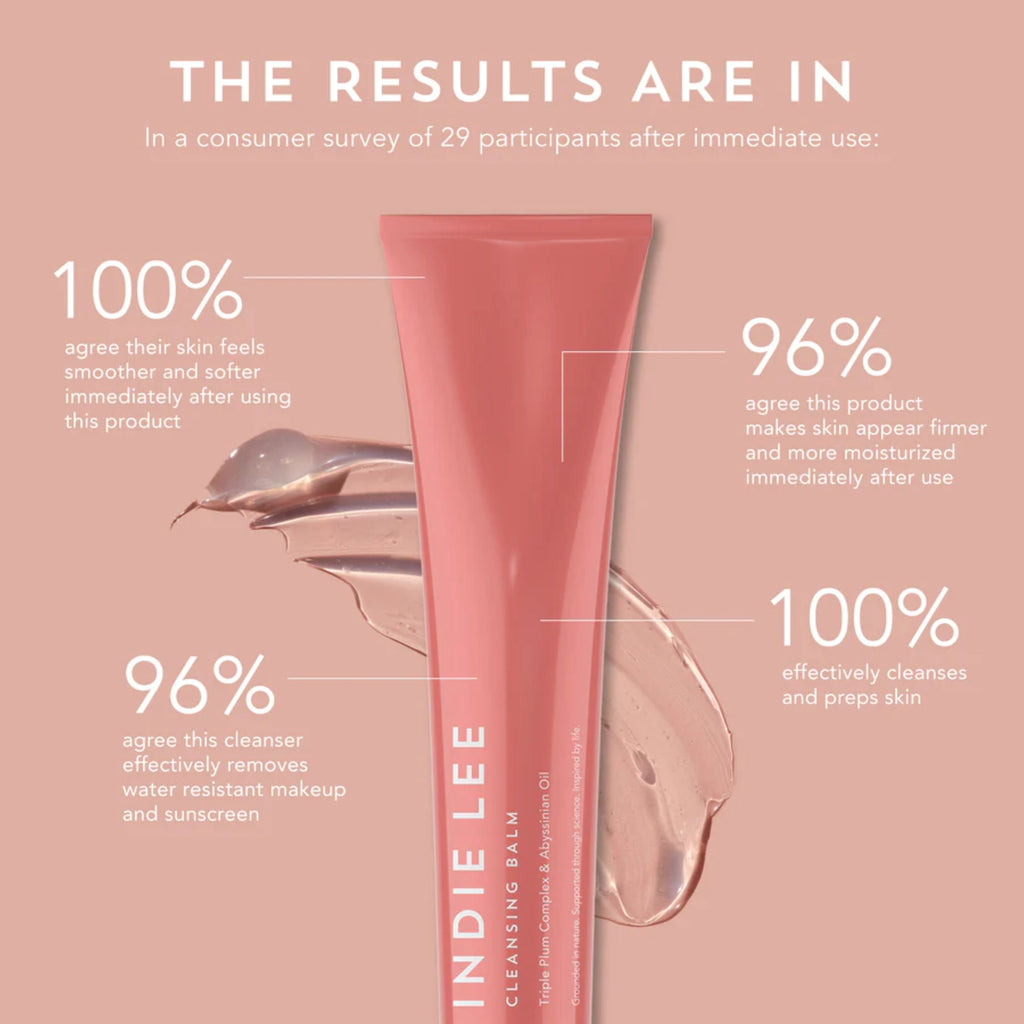 Daily Care Cleansing Balm for daily home and personal routines with facial skin and sun care