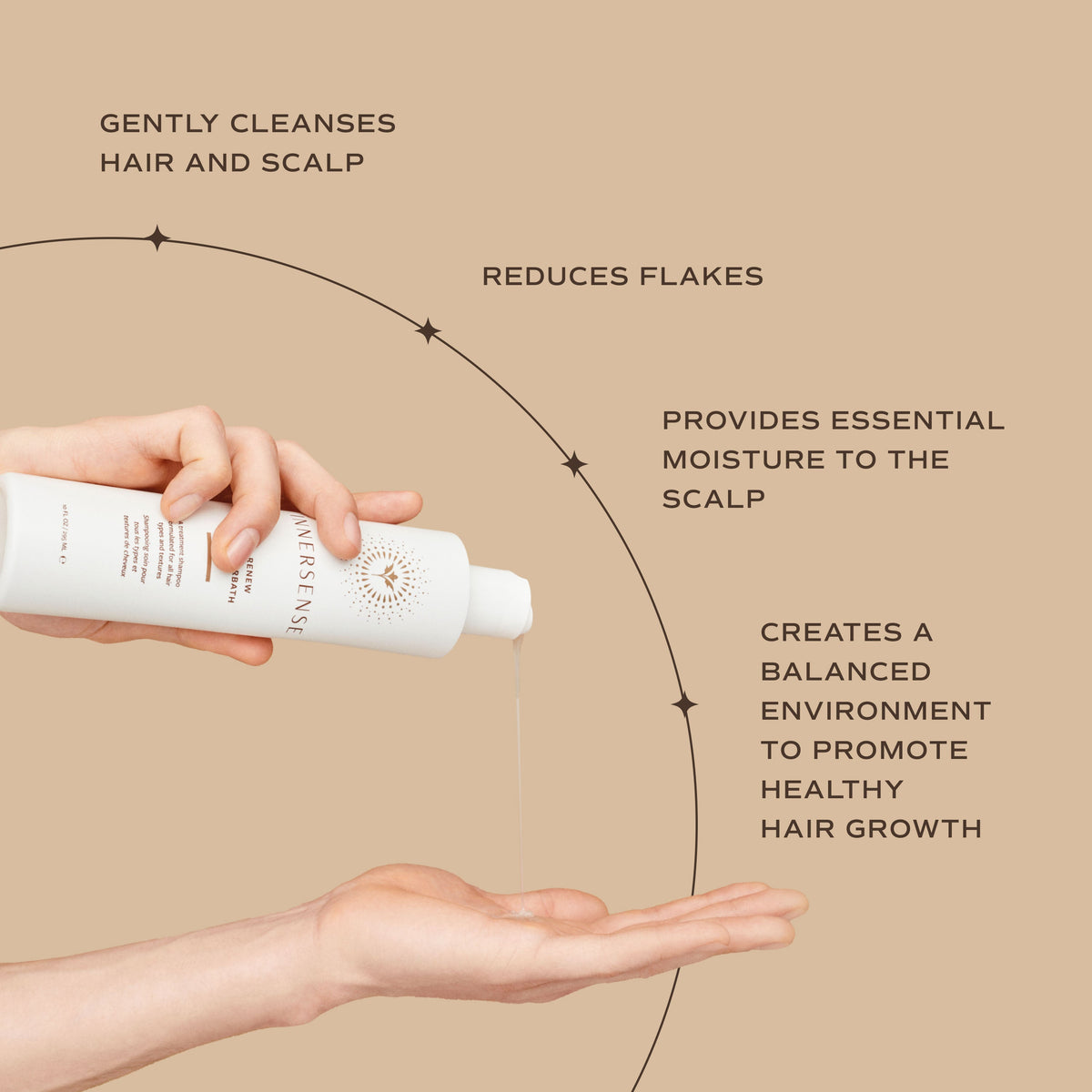 Everyday Home Hair Renew Scalp Hairbath for daily home and personal routines with hair care