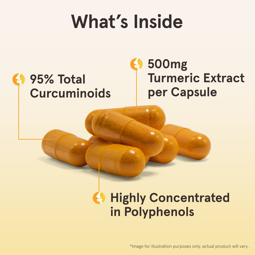 Everyday Home Curcumin 95 for daily home and personal routines with general everyday essentials