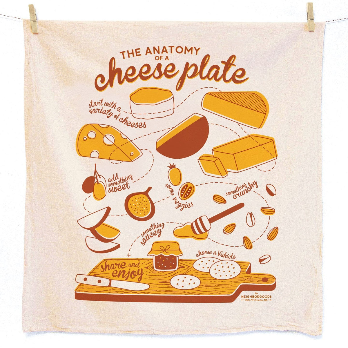 Practical Living Dish Towel Set for daily home and personal routines with home organization and everyday goods