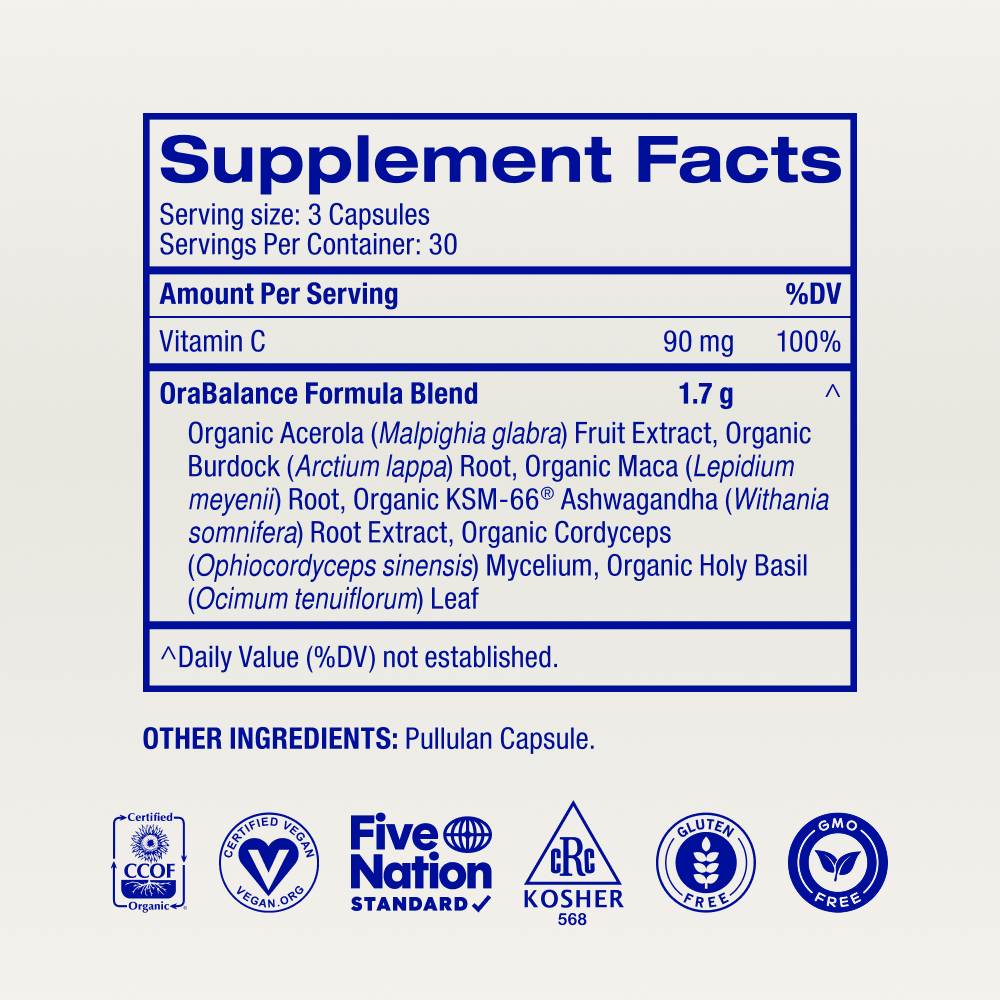 Practical Living Hormonious Hormonal Balance and Support Capsules for daily home and personal routines with general everyday essentials