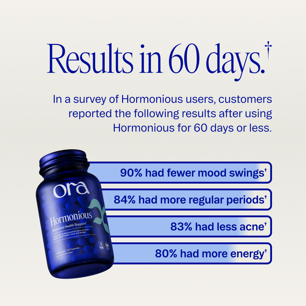 Practical Living Hormonious Hormonal Balance and Support Capsules for daily home and personal routines with general everyday essentials