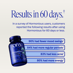 Practical Living Hormonious Hormonal Balance and Support Capsules for daily home and personal routines with general everyday essentials