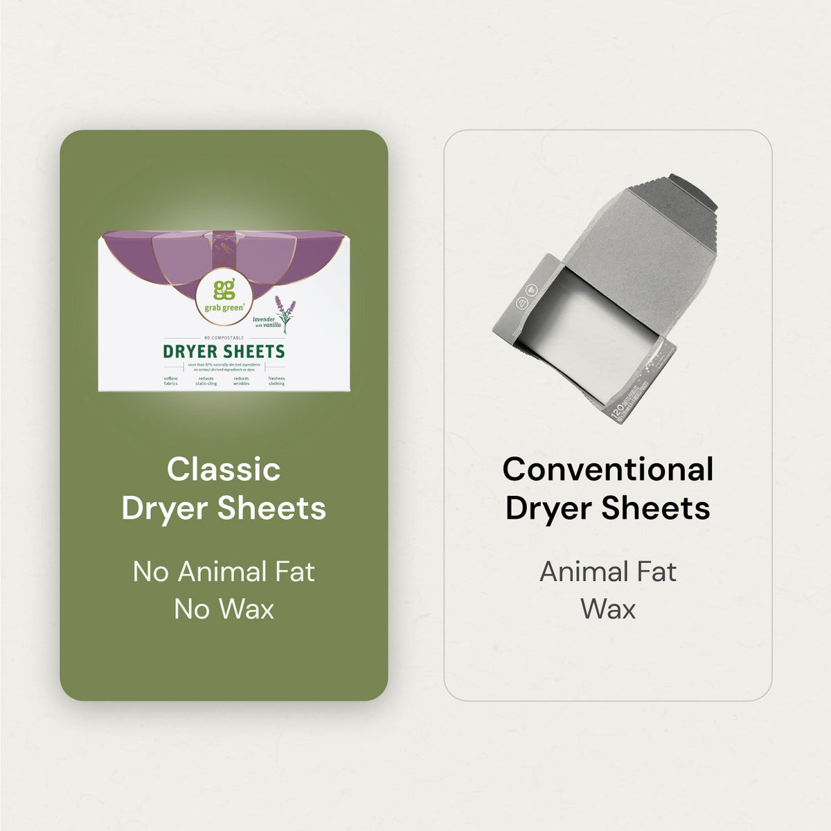 Routine Ready Classic Dryer Sheets - Vetiver for daily home and personal routines with general everyday essentials