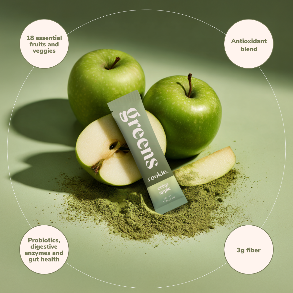 Practical Living Greens for daily home and personal routines with pantry foods and beverages