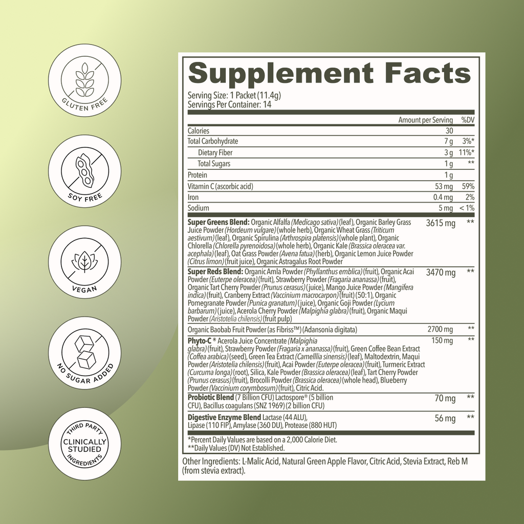 Practical Living Greens for daily home and personal routines with pantry foods and beverages