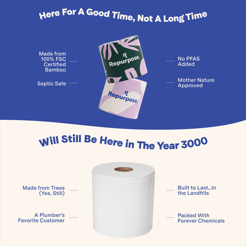 Home Essentials Bamboo Toilet Paper 3ply 300 sheets for daily home and personal routines with cleaning laundry and paper products