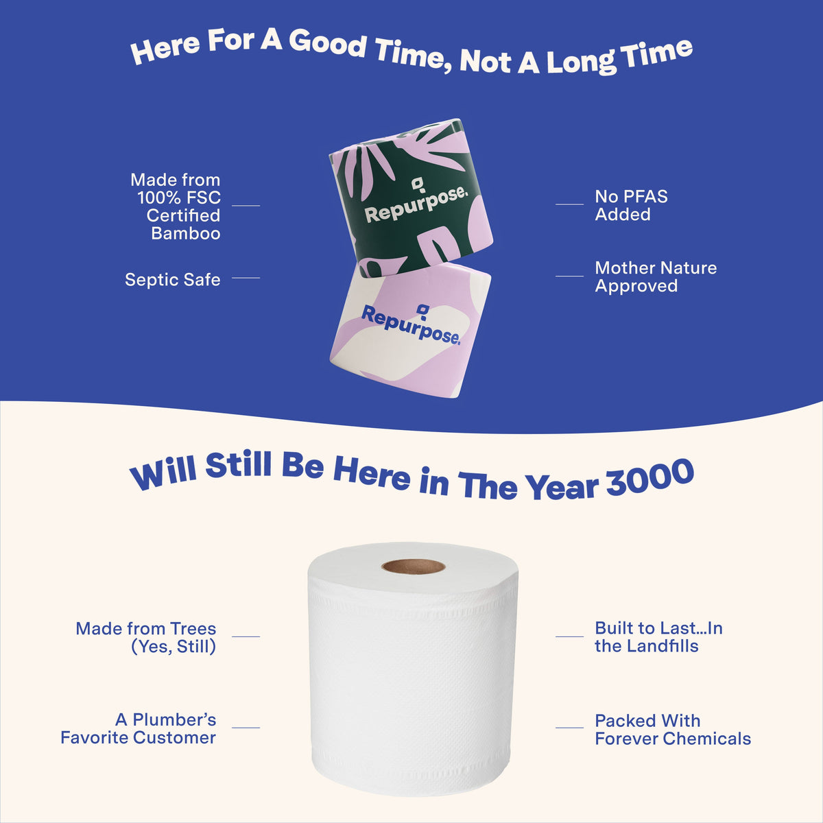 Home Essentials Bamboo Toilet Paper 3ply 300 sheets for daily home and personal routines with cleaning laundry and paper products