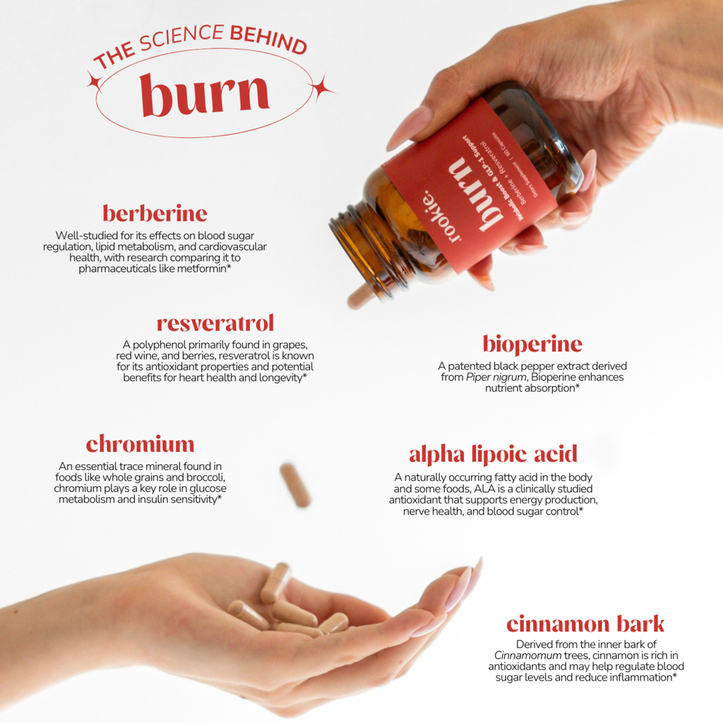 Home Essentials Burn Capsules, Metabolic Boost and GLP-1 Support for daily home and personal routines with general everyday essentials