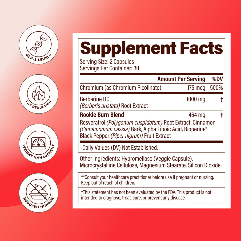 Home Essentials Burn Capsules, Metabolic Boost and GLP-1 Support for daily home and personal routines with general everyday essentials