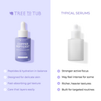 Daily Care Copper Peptides Face Serum with Multi-Peptides, Triple Hyaluronic Acid and Squalane Lightweight Hydration for daily home and personal routines with facial skin and sun care