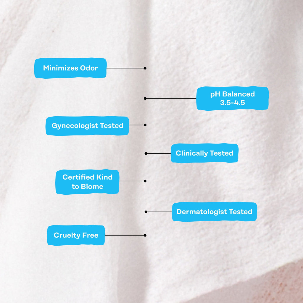 Routine Ready Intimate Wipes - Sensitive for daily home and personal routines with general everyday essentials