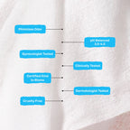 Routine Ready Intimate Wipes - Sensitive for daily home and personal routines with general everyday essentials