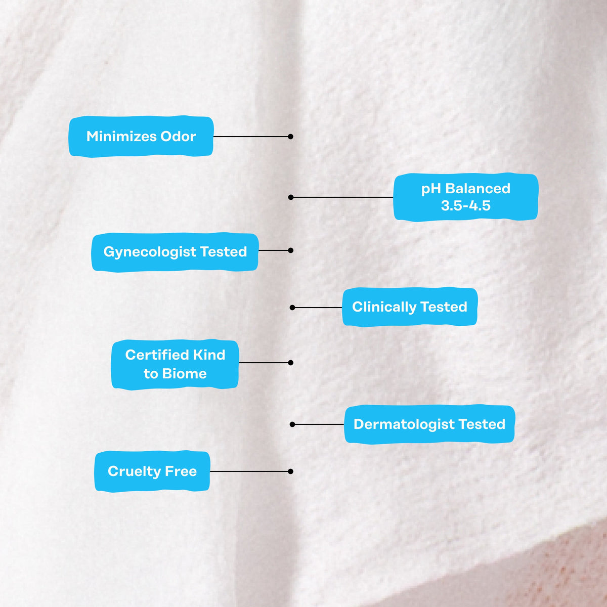 Routine Ready Intimate Wipes - Sensitive for daily home and personal routines with general everyday essentials