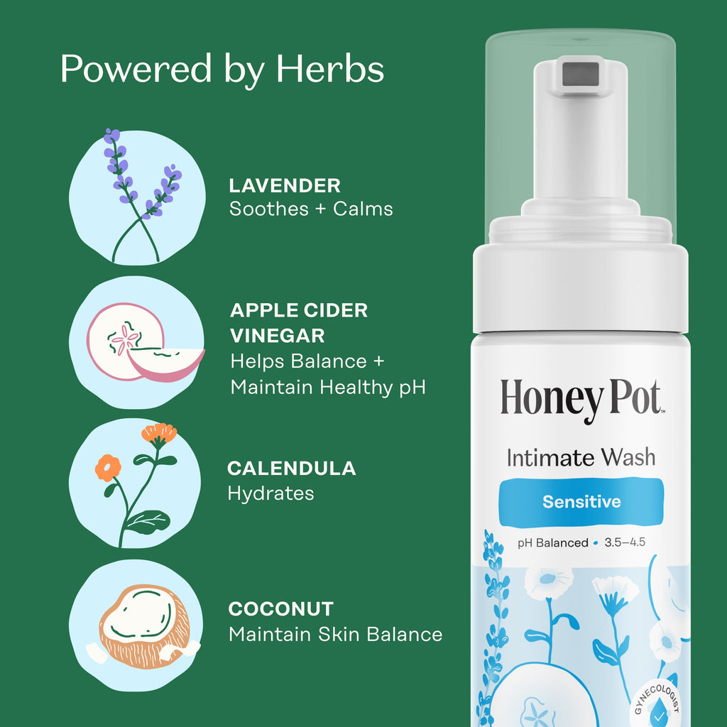 Practical Living Intimate Wash - Sensitive for daily home and personal routines with bath body and hygiene