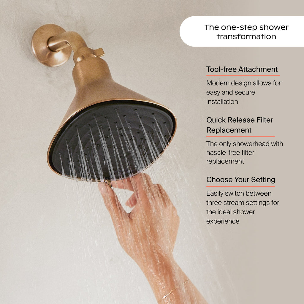 Home Essentials Filtered Showerhead for daily home and personal routines with general everyday essentials