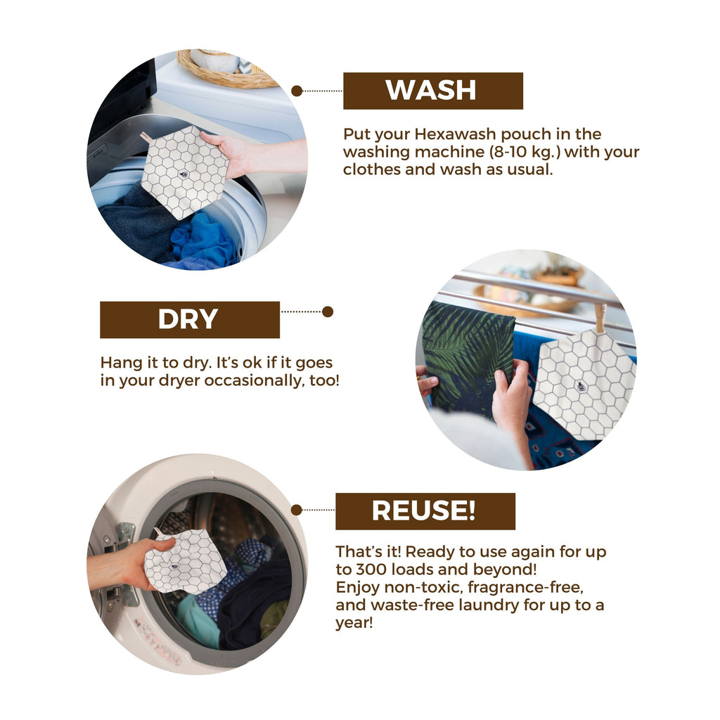Everyday Home Hexawash Laundry Detergent Substitute for daily home and personal routines with cleaning laundry and paper products