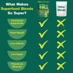 Home Essentials Green Power Organic Super Greens Blend for daily home and personal routines with pantry foods and beverages