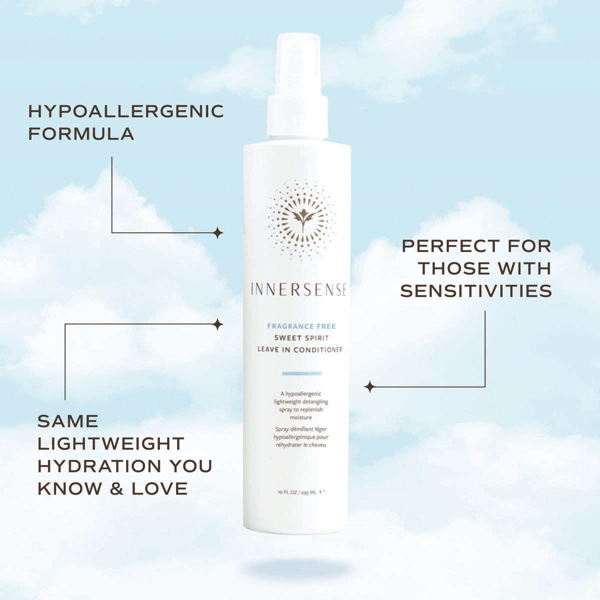 Practical Living Fragrance included Sweet Spirit Leave In Conditioner for daily home and personal routines with hair care