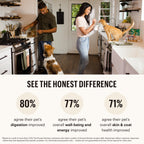 Practical Living Dry Dog Food, Whole Grain Beef and Oat Whole Food Clusters for daily home and personal routines with pet care treats and accessories
