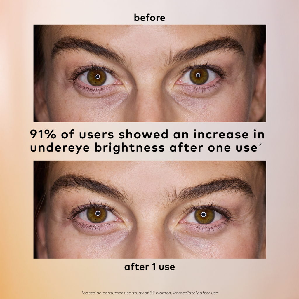 Practical Living Brighten-Up Hydrogel Undereye Patch for daily home and personal routines with general everyday essentials