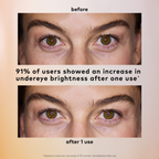 Practical Living Brighten-Up Hydrogel Undereye Patch for daily home and personal routines with general everyday essentials