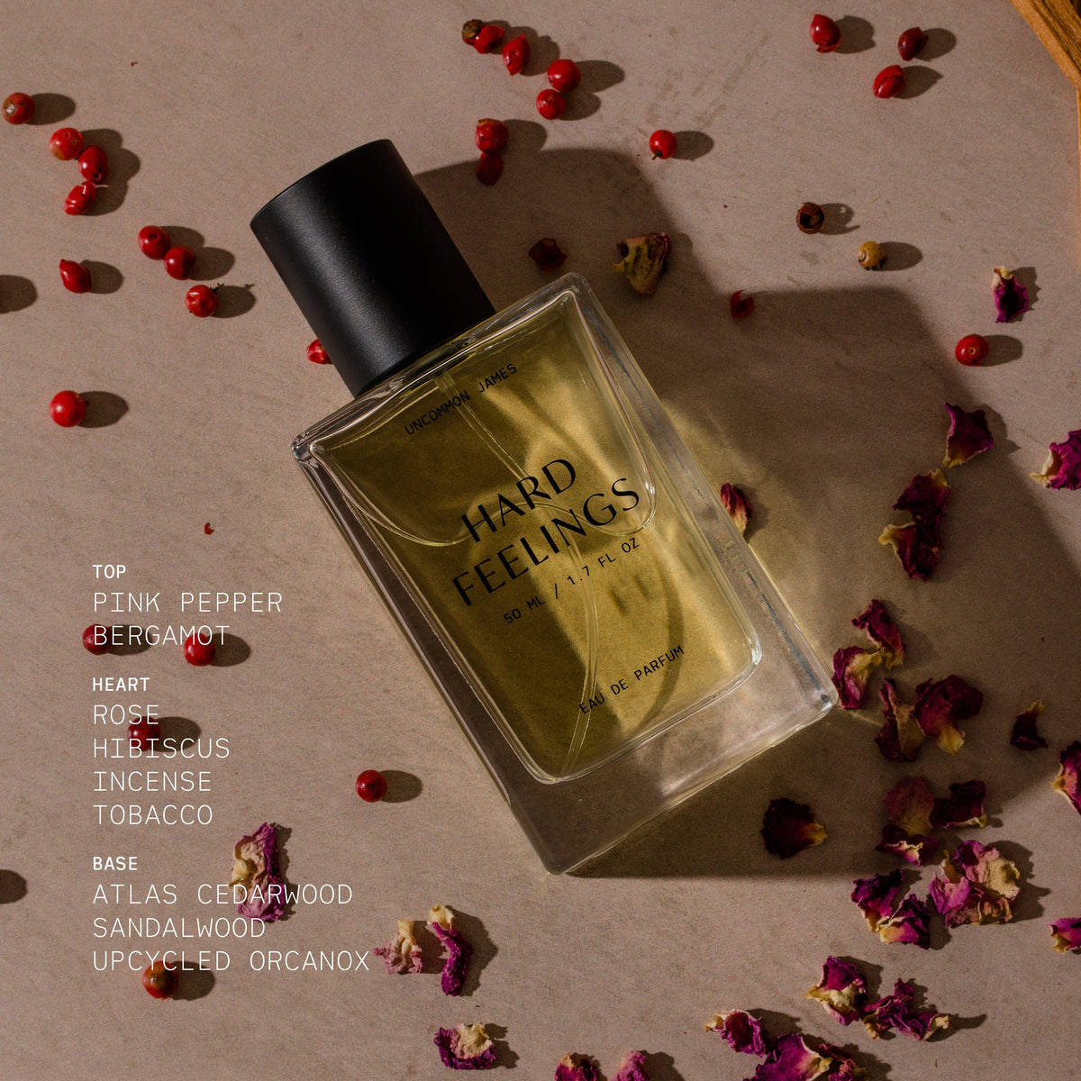 Practical Living Hard Feelings Eau de Parfum for daily home and personal routines with general everyday essentials