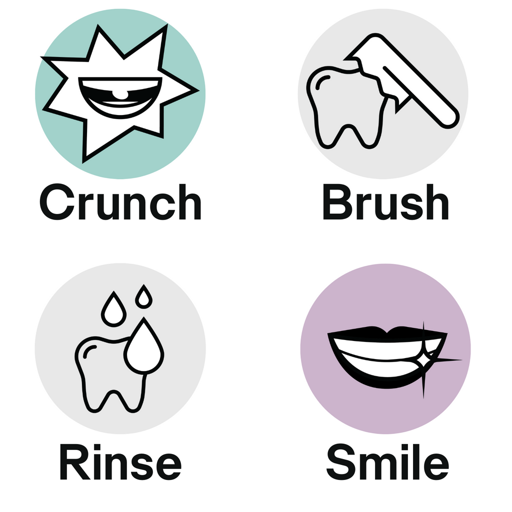 Daily Care Fluoride included Mint Toothpaste Tablets for daily home and personal routines with oral care