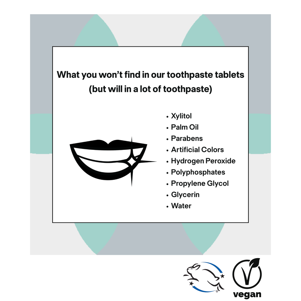 Daily Care Fluoride included Mint Toothpaste Tablets for daily home and personal routines with oral care