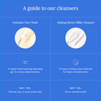 Practical Living Fantastic Face Wash for daily home and personal routines with facial skin and sun care